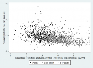 grad_rate